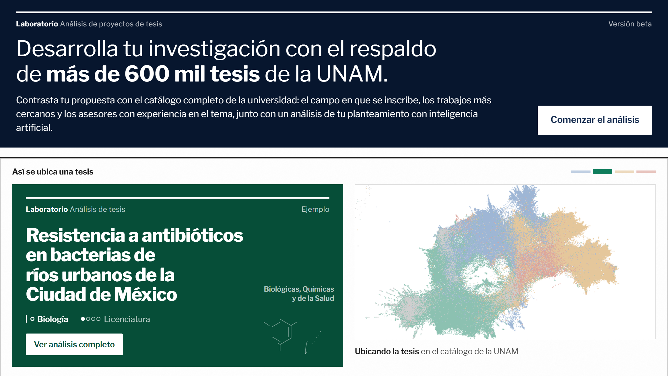 Portada del Laboratorio de NodOS con una tesis de ejemplo ubicada en el mapa.
